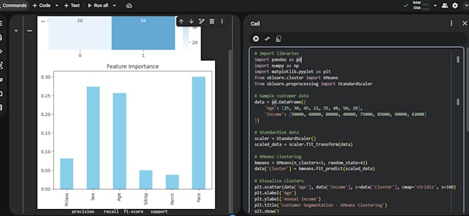 do machine learning and reinforcement learning models in python and matlab