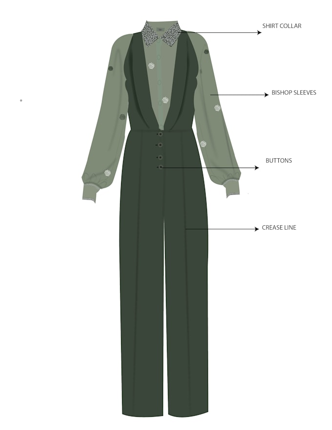 create digital fashion illustration
