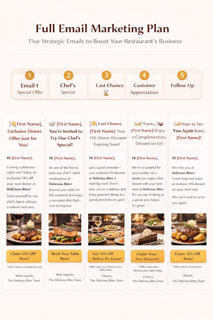 do email marketing for restaurants