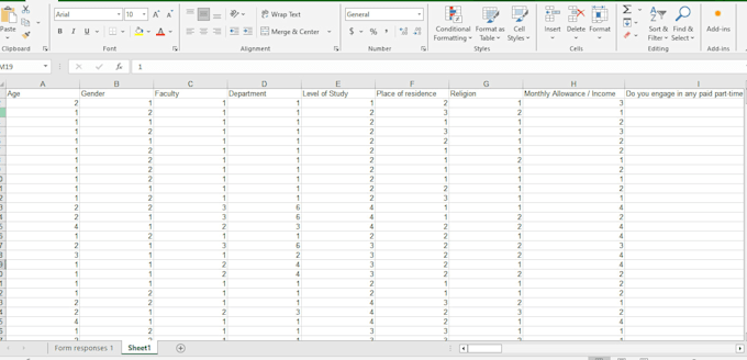 clean and organize the data professionally and accordingly