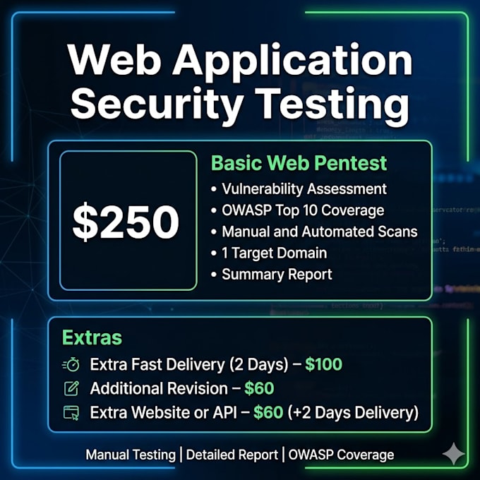 conduct security testing for your website