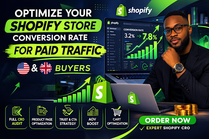 do shopify cro, shopify audit, cro audit, conversion rate, cro for shopify sales