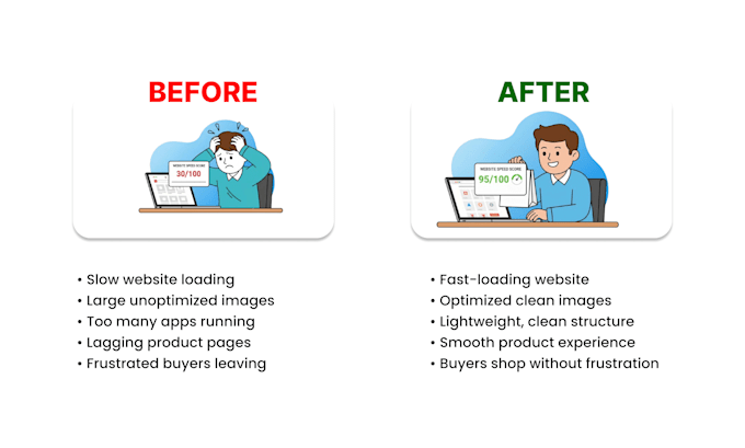 do advanced shopify speed optimization increase store speed and conversion rate