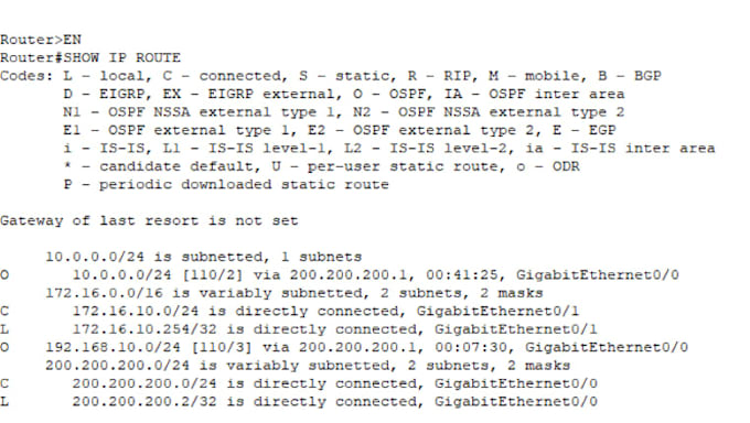 configure router, vlan, nat, acl and fix network issues