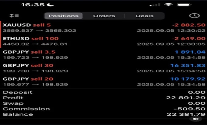develop forex trading bot forex trading forex bot trading bot