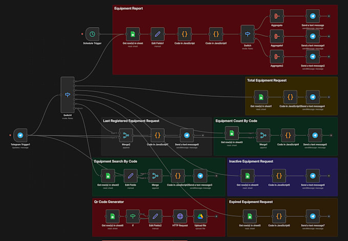 build or fix n8n automation workflows and API integrations