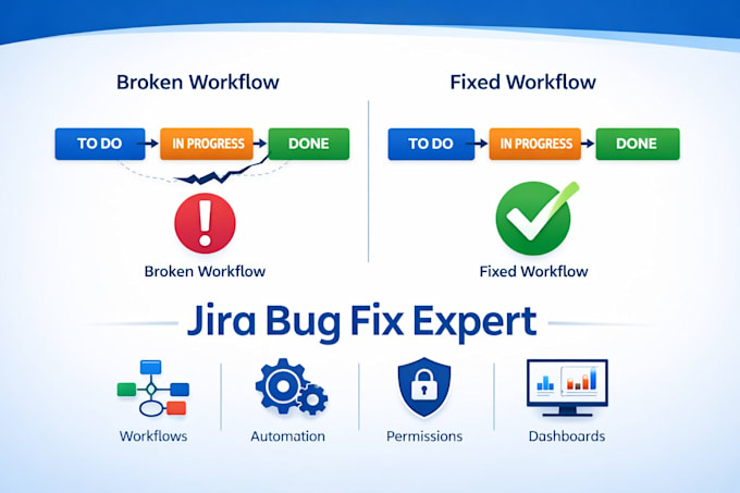 provide fix jira bugs errors and configuration issues fast