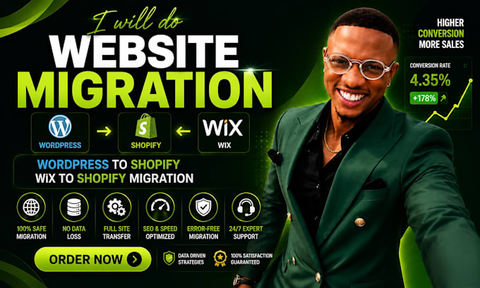 do website migration, wordpress to shopify, wix to shopify migration
