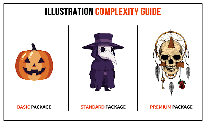 vectorize, redraw, and convert your logo, image or ai art to vector