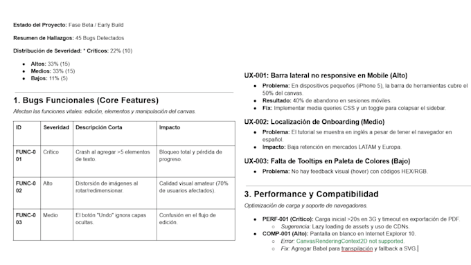 manually test and feedback your android or ios app