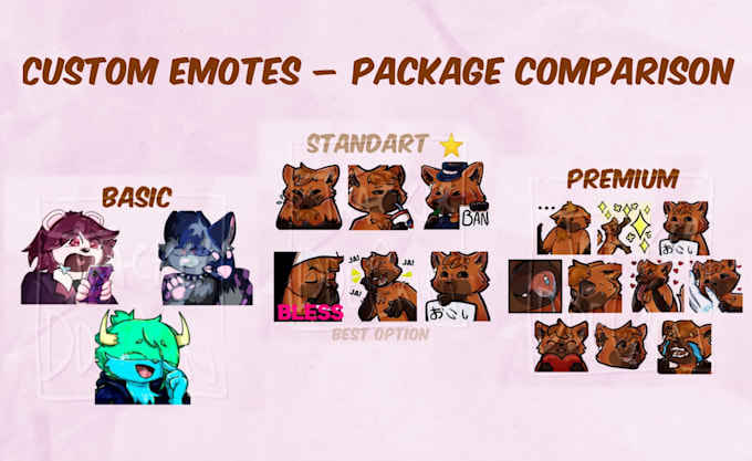 draw custom furry emotes for twitch and discord