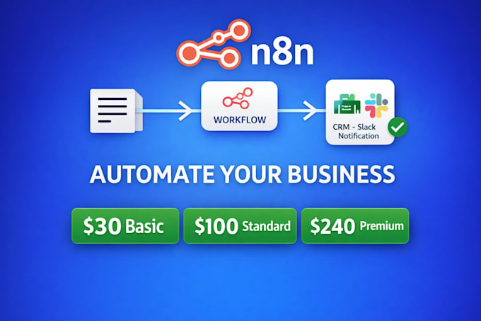 fix or build a n8n workflow to automate your daily task