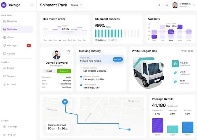 be full stack software developer, ai web app, odoo, CRM, pos desktop app ai saas