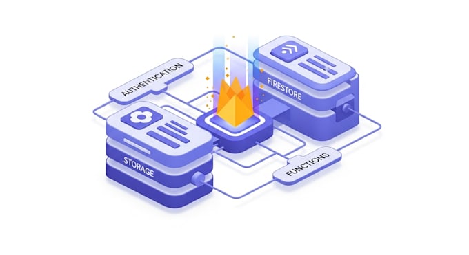 build your web backend with firebase
