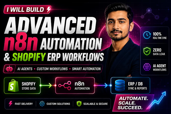 build advanced n8n automation agents and custom shopify erp workflows