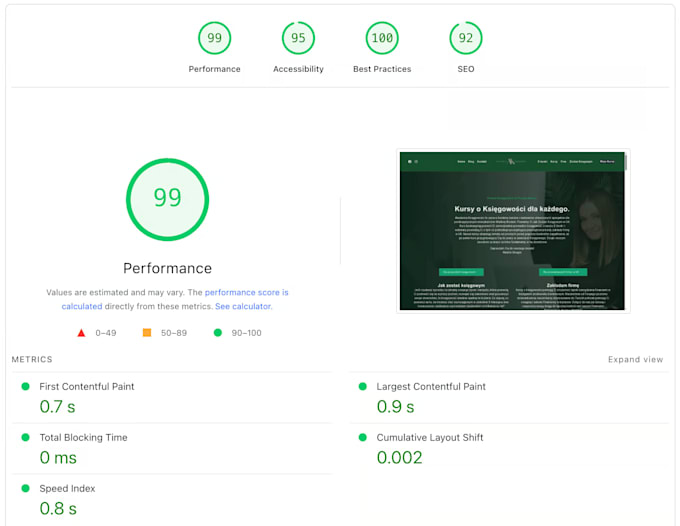 fix wordpress bugs and optimize wordpress website speed for high ranking