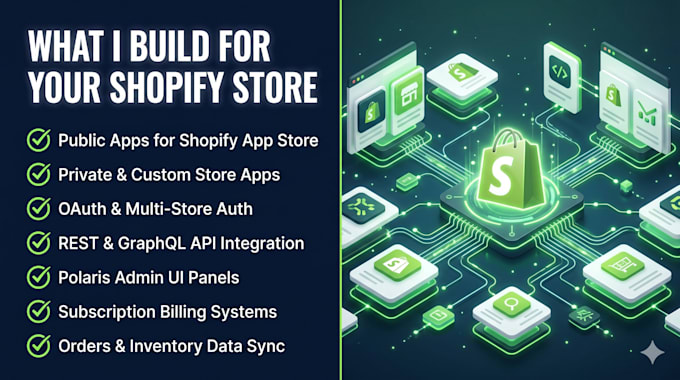 develop a custom shopify app, public or private app with API integration