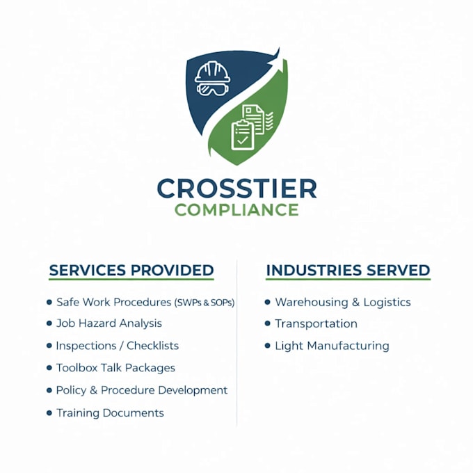 create custom safety programs sops and audit ready documentation