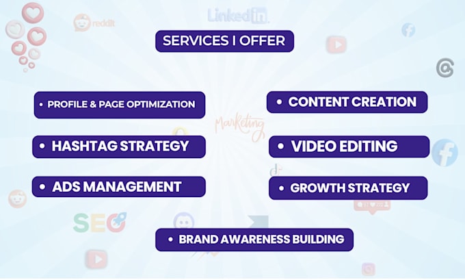 manage your social media with engaging content and strategy