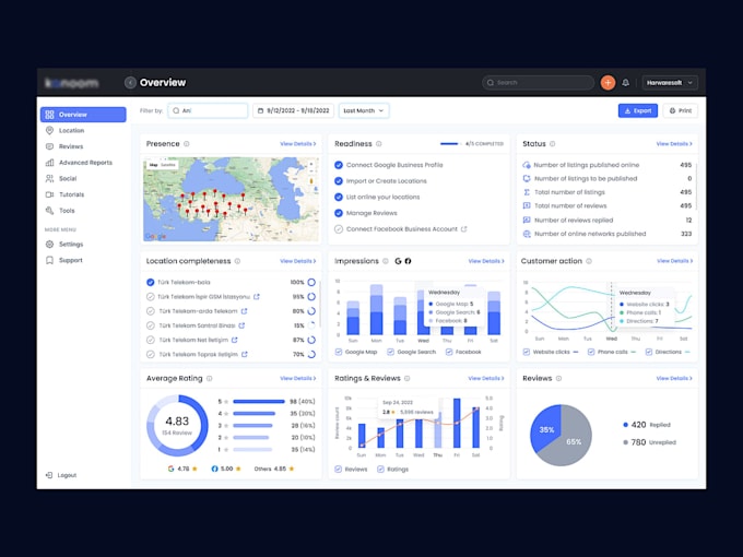 build a full stack react saas web application, erp, pos, ai integrate, mvp, lms
