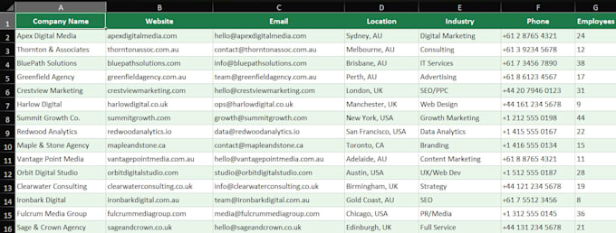 scrape any website and deliver clean data
