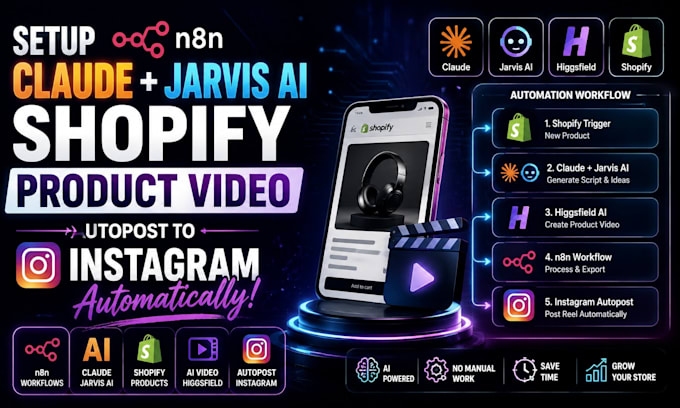 setup n8n claude shopify product video jarvis ai autopost instagram higgsfield