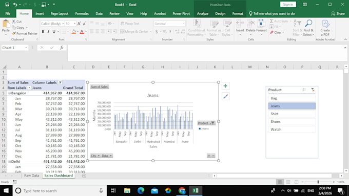 create excel dashboards, pivot tables, charts and dashboards