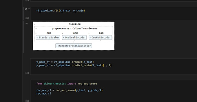 build custom machine learning models and ai automation solutions