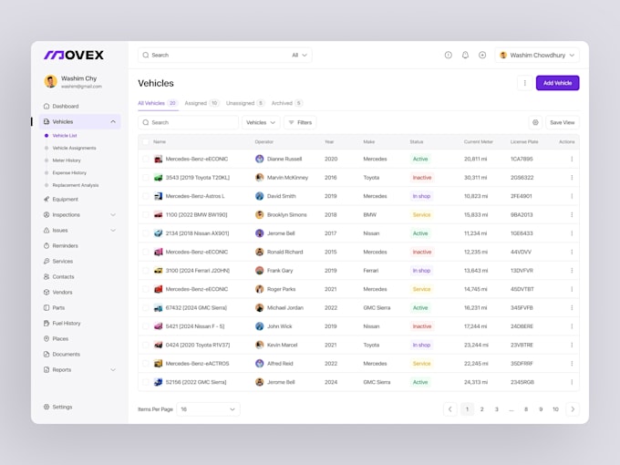 develop on demand home service marketplace web app, ai iot, contractor bidding