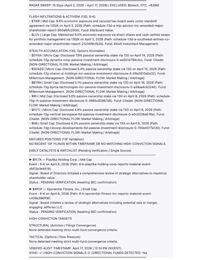 produce an institutional style due diligence audit for any ticker nasdaq nyse