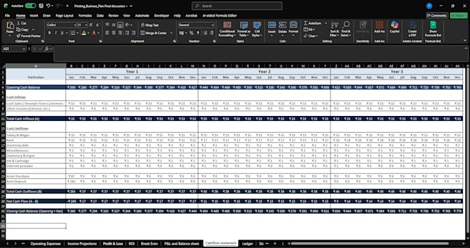 create professional excel dashboards, mis reports and automate your data
