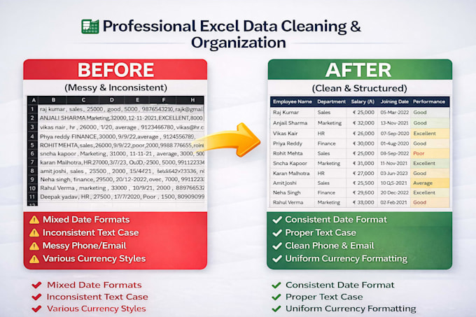 transform unorganized data into structured excel sheets