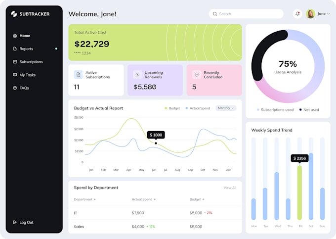 develop event management, budget tracking, guest management, vendor marketplace