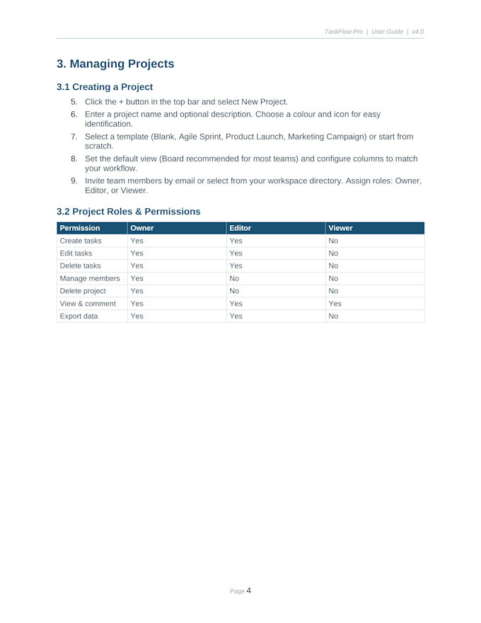 write professional technical documentation, sops, and API docs