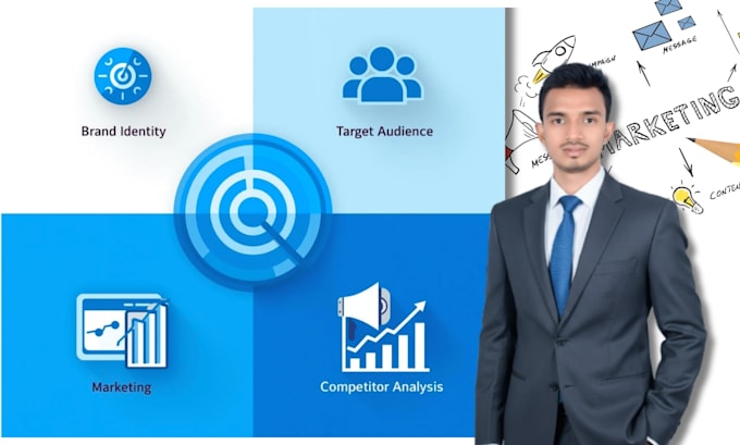 create a powerful brand strategy and brand positioning for your business
