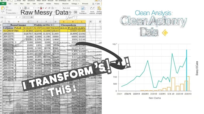 data analysis and create