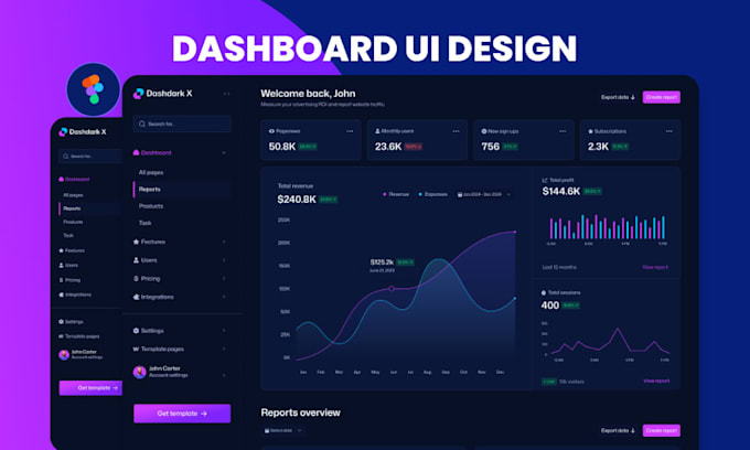 do web design, app ui design, ui ux, wireframe in figma