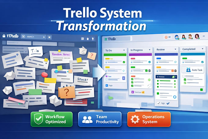 setup trello boards for task management
