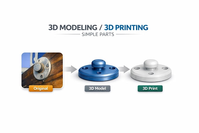 Create custom 3d parts ready for 3d printing by Joao_pfrebelo | Fiverr
