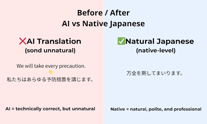 localize ai japanese for apps, websites and business
