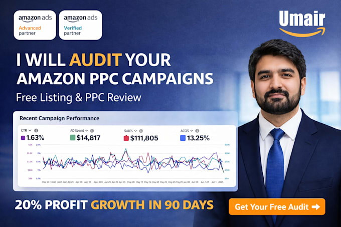 audit and optimize amazon PPC ads to lower acos
