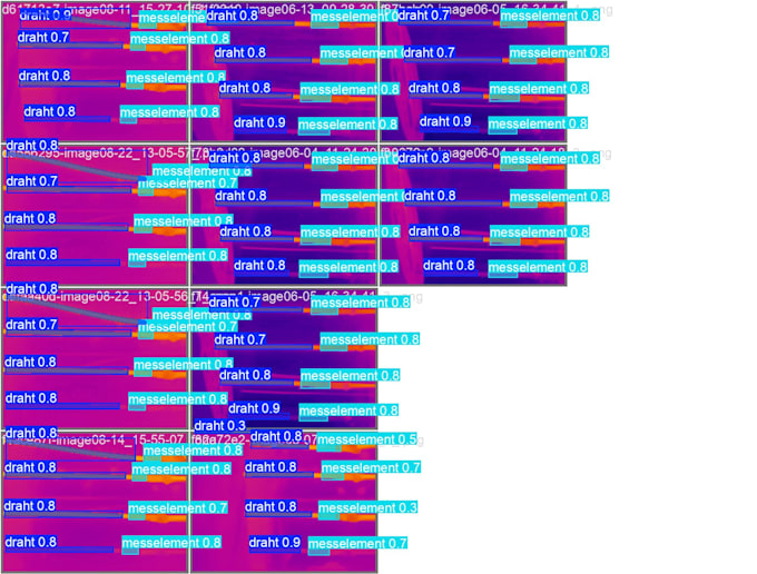 annotate images and train yolo models for object detection and segmentation