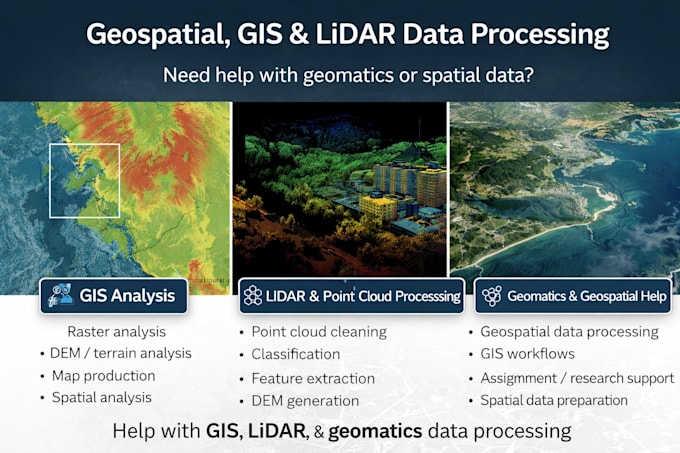 process geospatial, gis, and lidar point cloud data