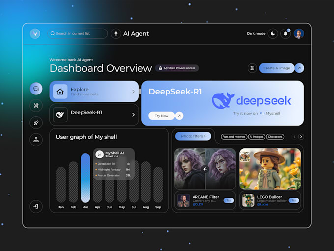 build saas ai white label apps, customized ai agent, ai software, desktop ai app