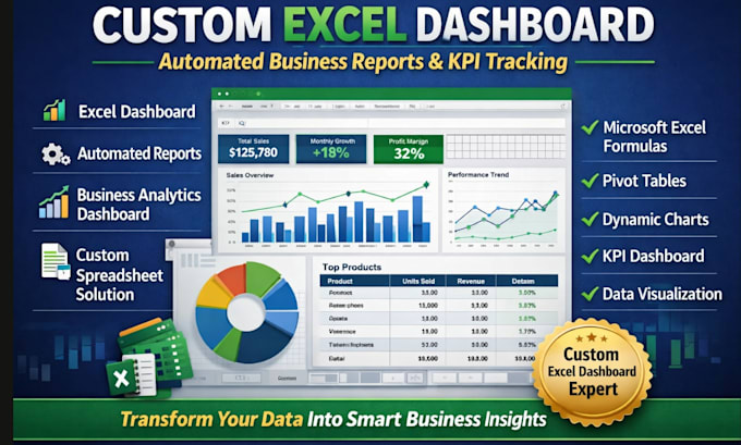 create custom excel dashboard spreadsheet for your business