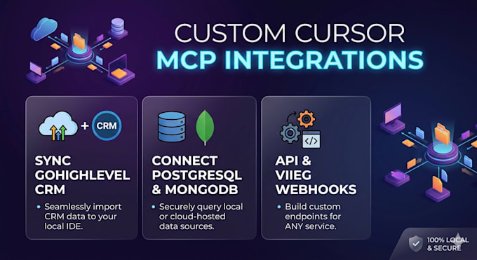 build a custom cursor mcp server for your private data and apis