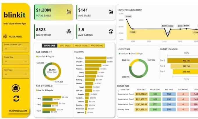be your reliable data entry assistant for CRM, excel, shopify and web research