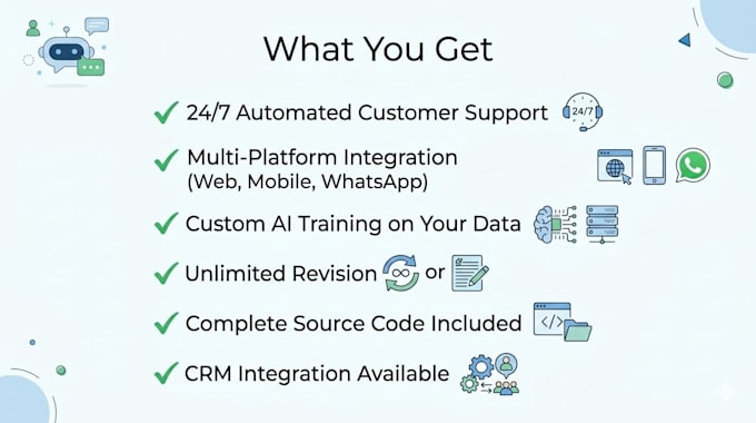 create ai chatbot for business website and mobile apps