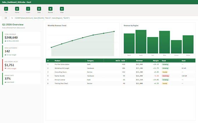 build python excel automation and pdf to excel data extraction