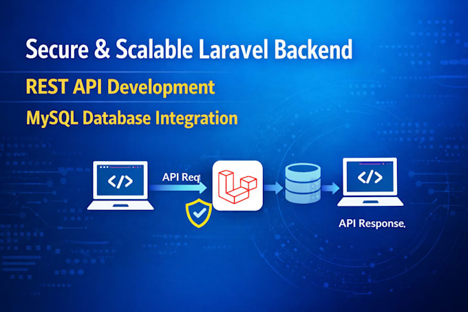 develop secure laravel rest API and backend